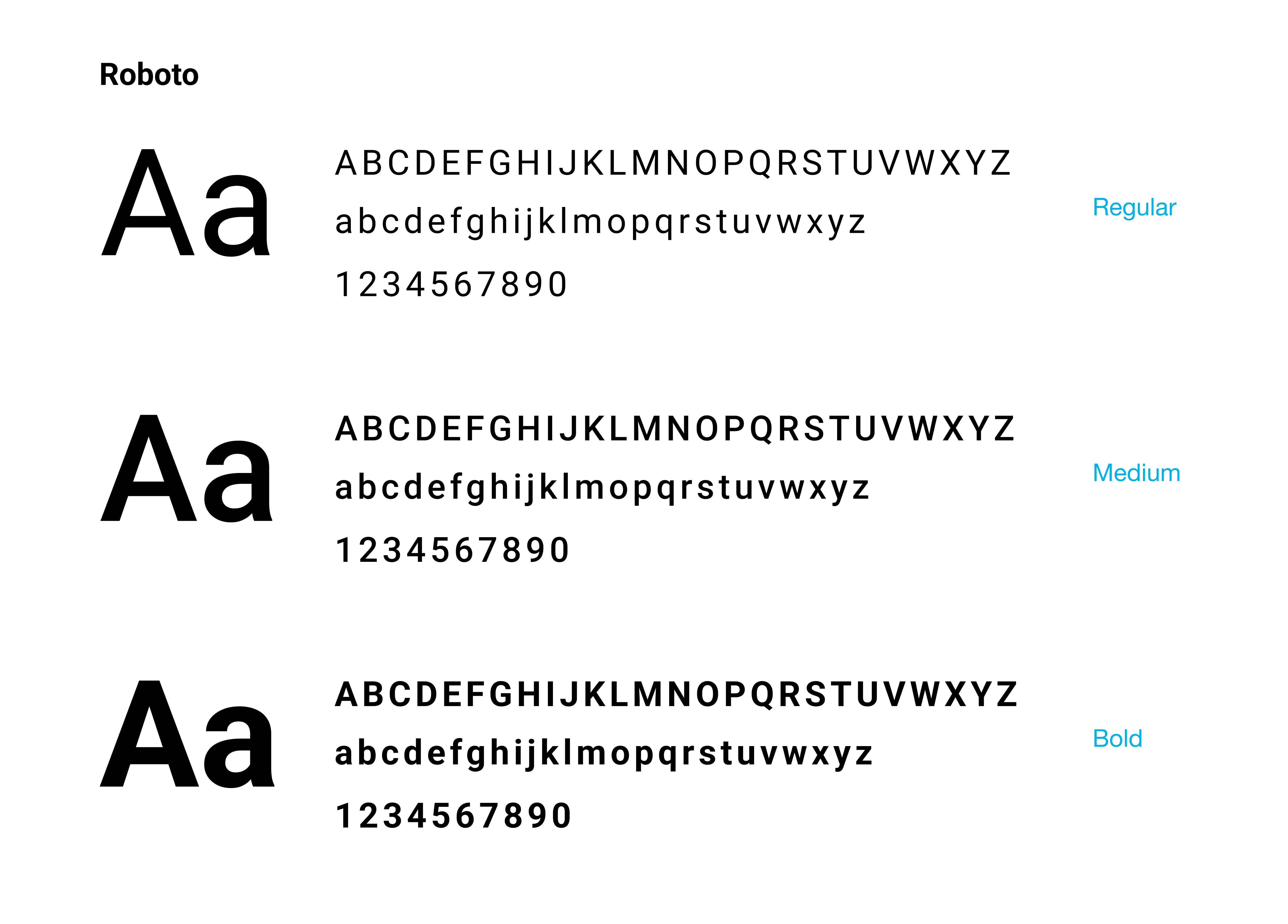 Image displaying the three Roboto font weights.