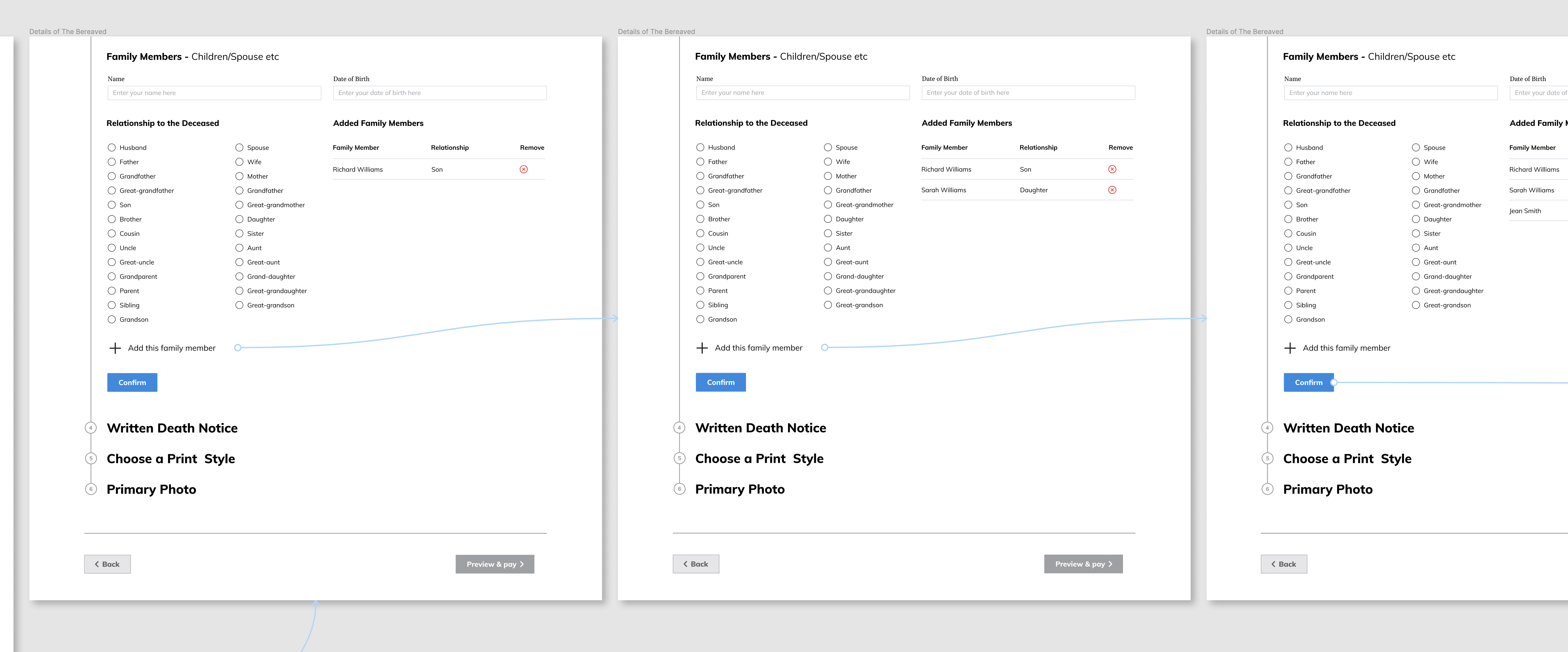 An image of the Add a Family Member concept in Figma.