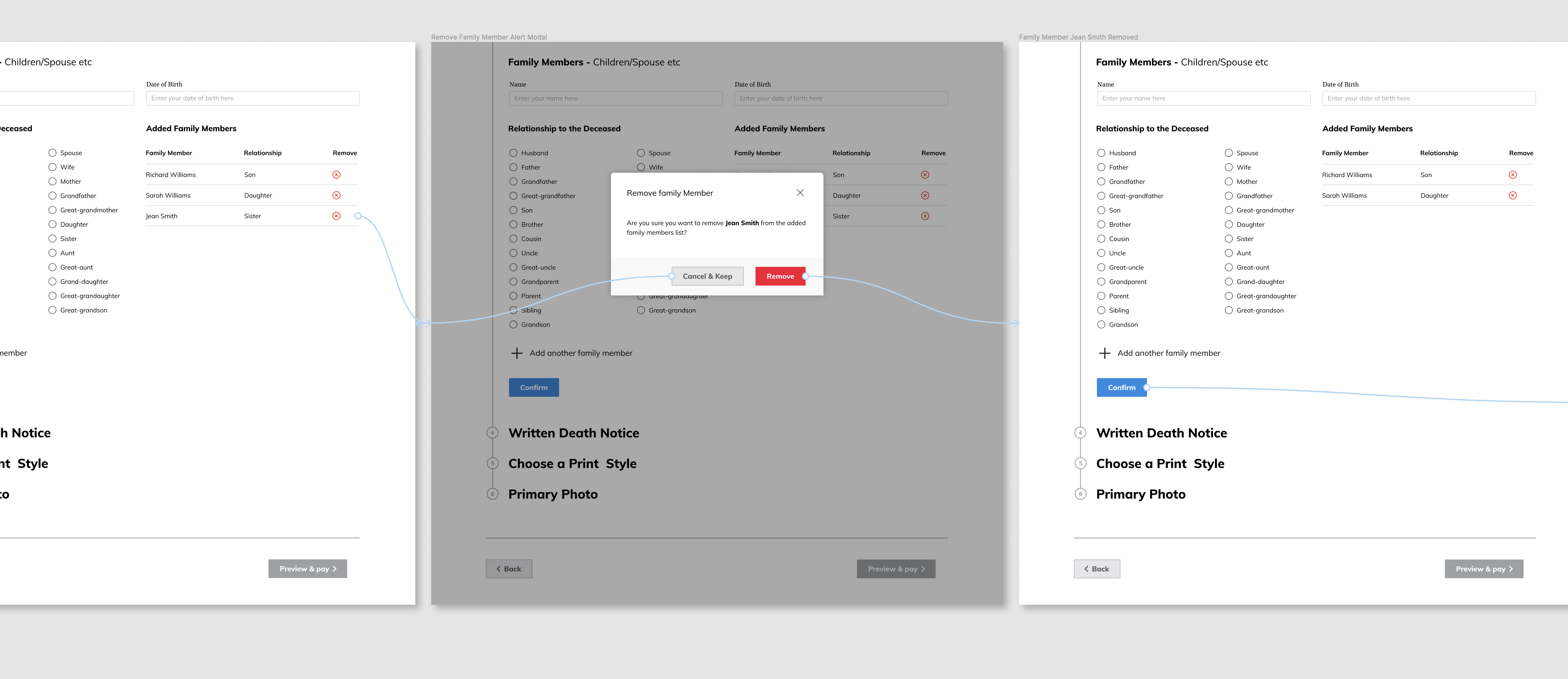 An image of the removing a family Member concept in Figma.
